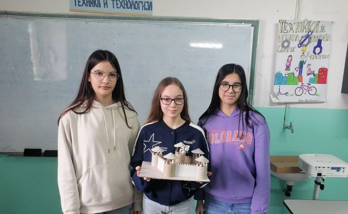 ОЈР – Mодел тврђаве