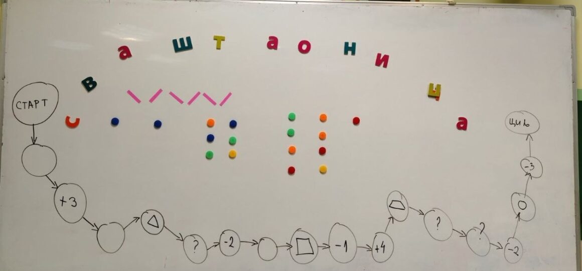 Веће, мање, једнако — лако!