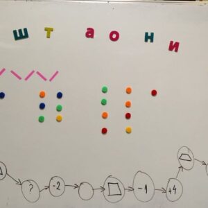 Heading Svastaonica matematika Веће, мање, једнако — лако!