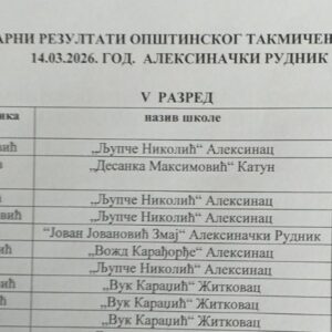 Heading Istorija Успех на Општинском такмичењу из историје