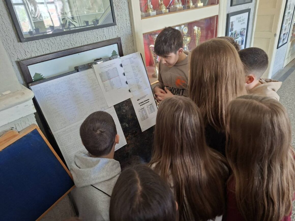 Еразмус+ пројекат „Од знања до самопоуздања“